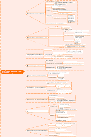 Nueve principios para convertirse en un súper alumno