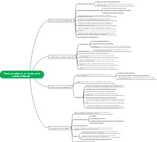 Mapa mental Cómo convertirse en un maestro con la práctica deliberada