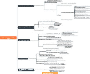 Cómo convertirse en un estudiante eficiente
