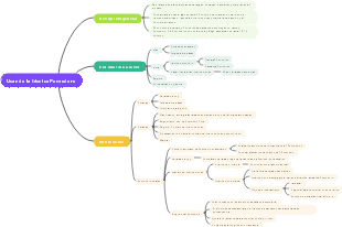 Usando la técnica Pomodoro