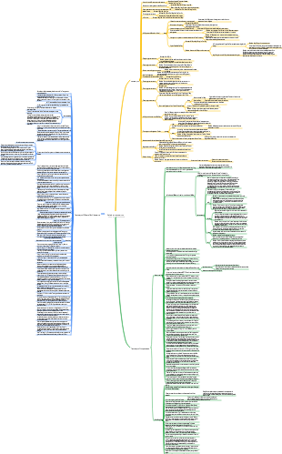 Mapa mental de la trilogía El problema de los tres cuerpos