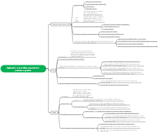 Aplicación del análisis espectral en química orgánica