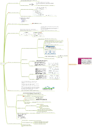 Algoritmo de búsqueda de estructura de datos