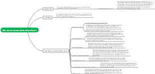 Red neuronal convolucional profunda