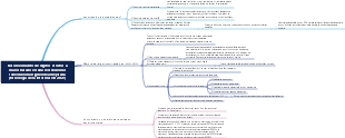 Reconocimiento de dígitos escritos a mano basado en una red neuronal convolucional sigmoide mejorada