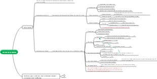 Estructura de datos - tabla lineal