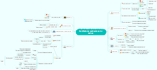 Análisis de estructura de datos