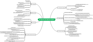 Introducción a las estructuras de datos