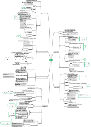 Estructura de datos Capítulo 8 Clasificación