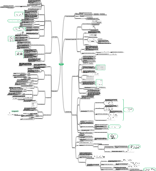 Estructura de datos Capítulo 7 Búsqueda