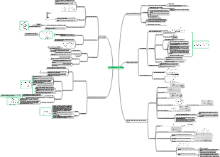 Estructura de datos Capítulo 5 Árbol y árbol binario