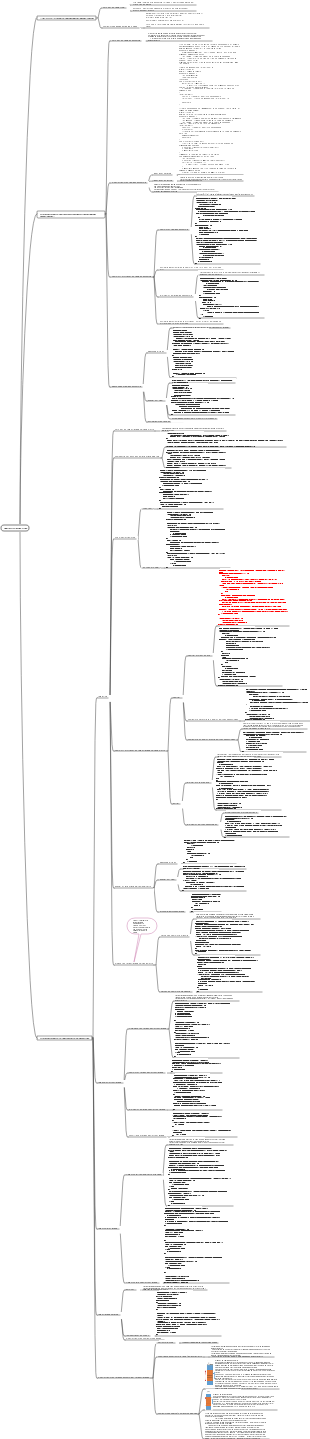 tabla lineal de estructura de datos