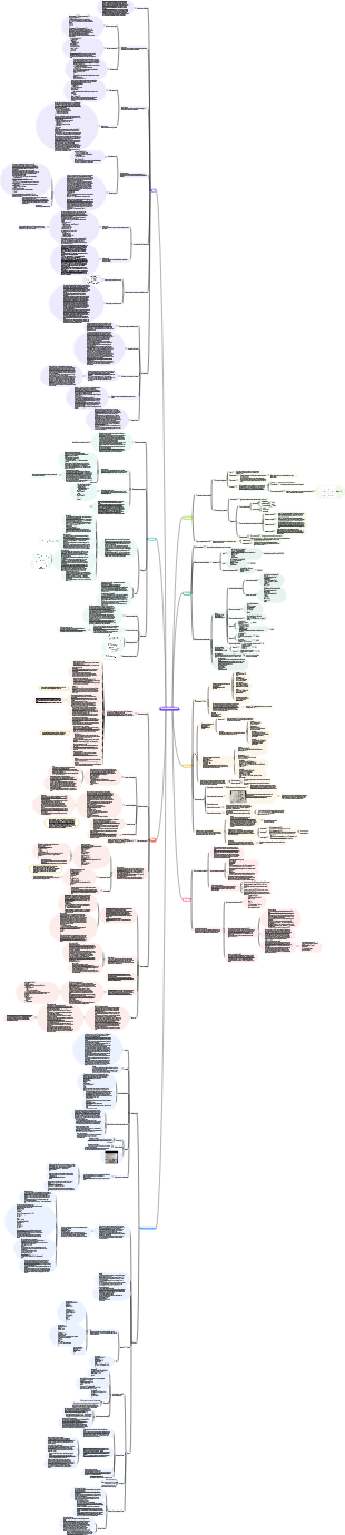 estructura de datos