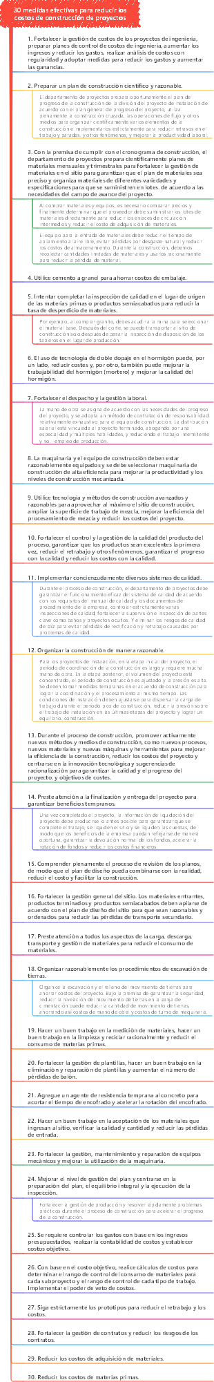 30 medidas efectivas para reducir los costos de construcción de proyectos