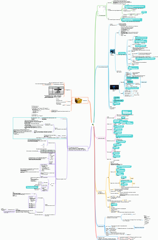 lenguaje de programación pitón