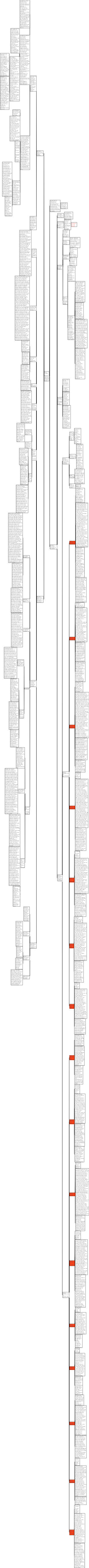 Capítulo 3 Nutrición mineral y nutrición nitrogenada de las plantas.