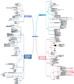 Medicina la colisión de la vida y la fertilidad