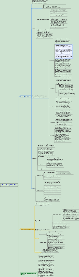 Dermatología y Venereología 009 Enfermedad Ampollosa Autoinmune