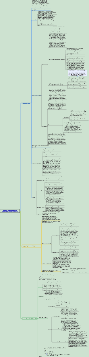Dermatología y Venereología 007 Eritema, pápula y enfermedades descamativas de la piel.