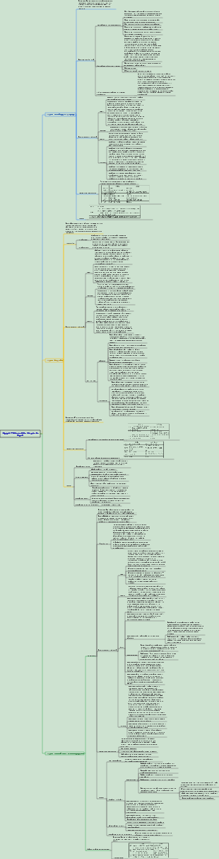 Dermatología y Venereología 005 Enfermedades Alérgicas de la Piel