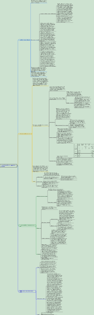 Dermatología y Venereología 004 Enfermedades Biógenas de la Piel Sección 2