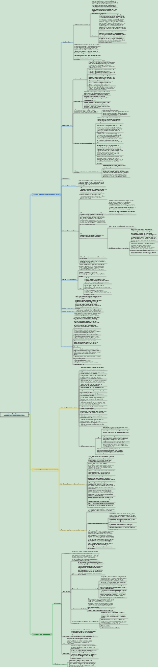 Dermatología y Venereología 002 Tratamiento de Dermatología y Venereología