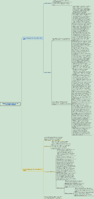 Dermatología y Venereología 002 Síntomas y Diagnóstico de Enfermedades de la Piel
