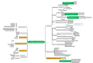 Terminología de la industria del juego