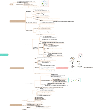 Ingeniería genética