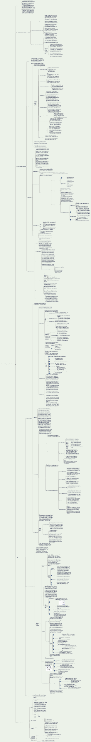 Ingeniero de gestión de proyectos de integración de sistemas 3.ª ediciónCapítulo 7 Integración de sistemas de software y hardware