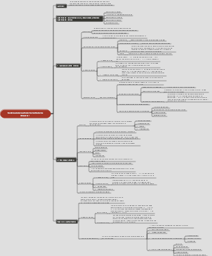 Medicina Interna Enfermería Urología