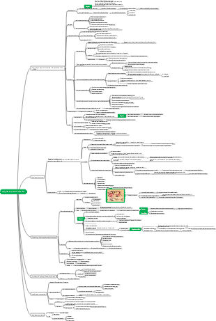 complicaciones del embarazo