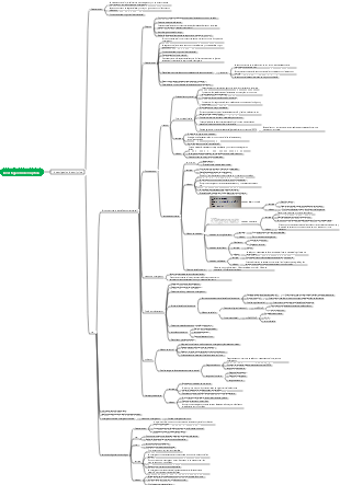 Epidemiología investigación descriptiva