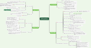 Guangxi-Reiseführer