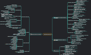 Changzhou-Reiseführer
