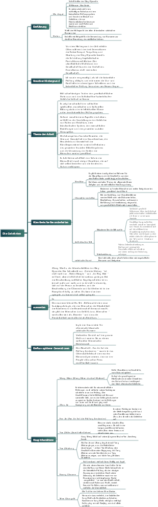 Mindmap der Wissenspunkte in „The Scholars“