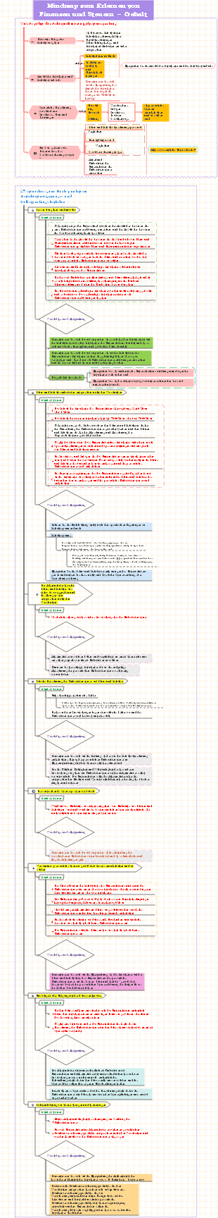 Wenn Sie Ihren Lohn auf diese Weise zahlen, wird gegen Sie ermittelt und ein Bußgeld verhängt