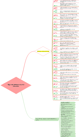 Tipps zum Geldsparen bei der Dekoration