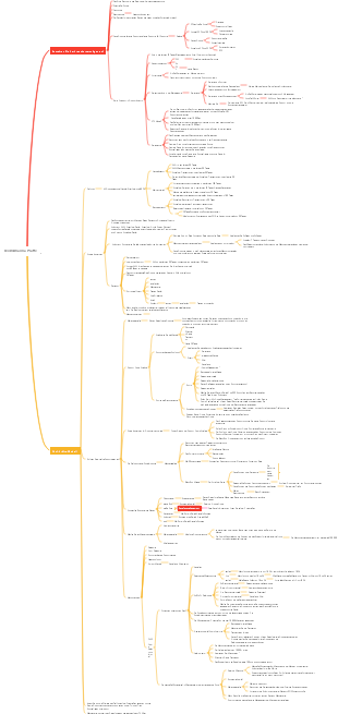 AI Dharma Disk