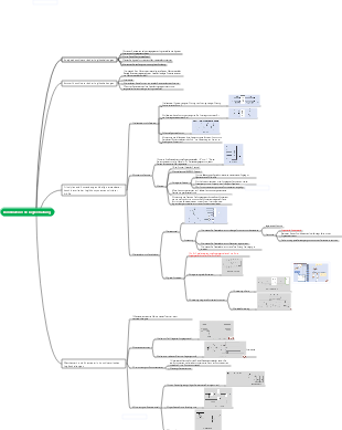 kombinatorische Logikschaltung