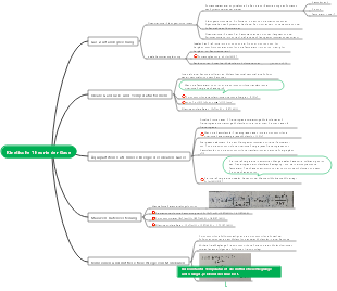 Kinetische Theorie der Gase