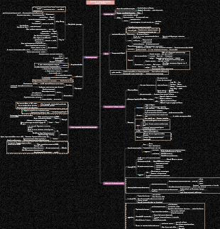 L'expérience de gestion des ressources humaines d'Alibaba