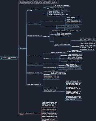 7 façons de créer une copie à succès