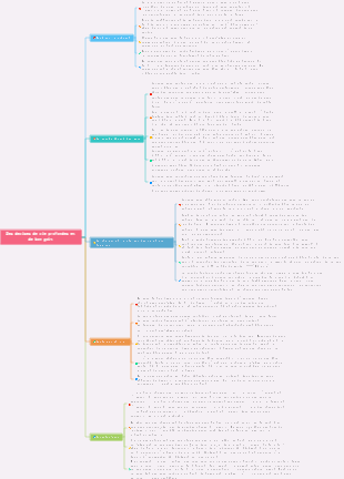 24 citations de vie profondes et de bon goût