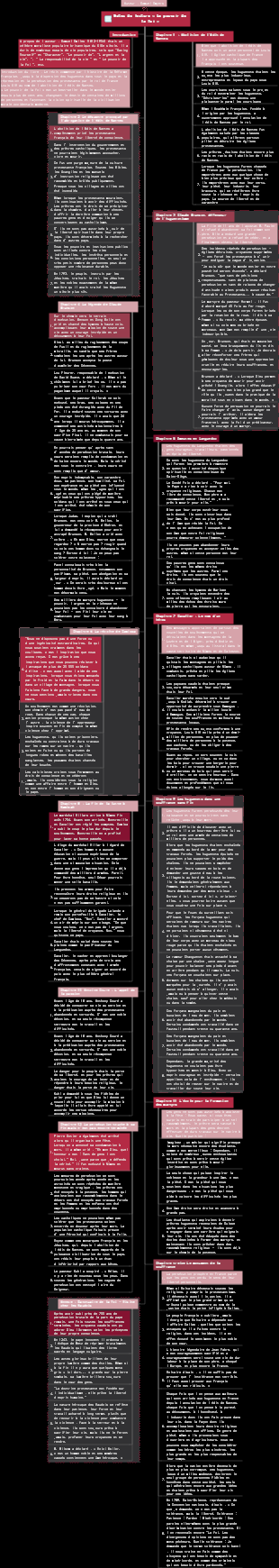 Notes de lecture « Le pouvoir de la foi »