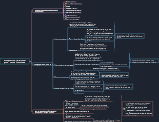 La logique sous-jacente de la planification d’événements