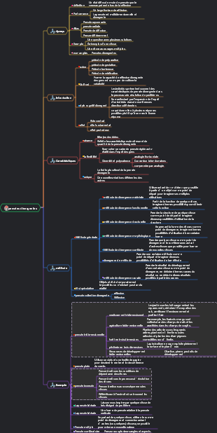 pensées divergentes