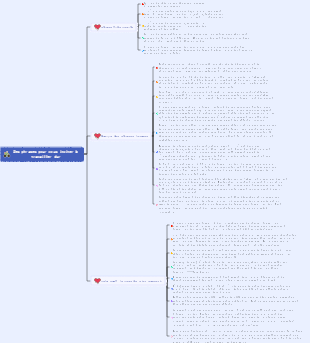 Des phrases pour vous inciter à travailler dur