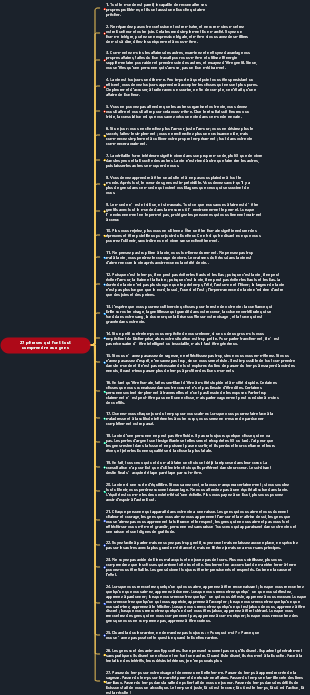 27 phrases qui font tout comprendre aux gens