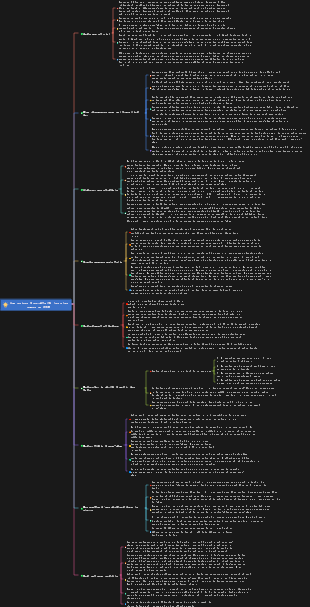 Les peines à perpétuité les plus sages en 2020